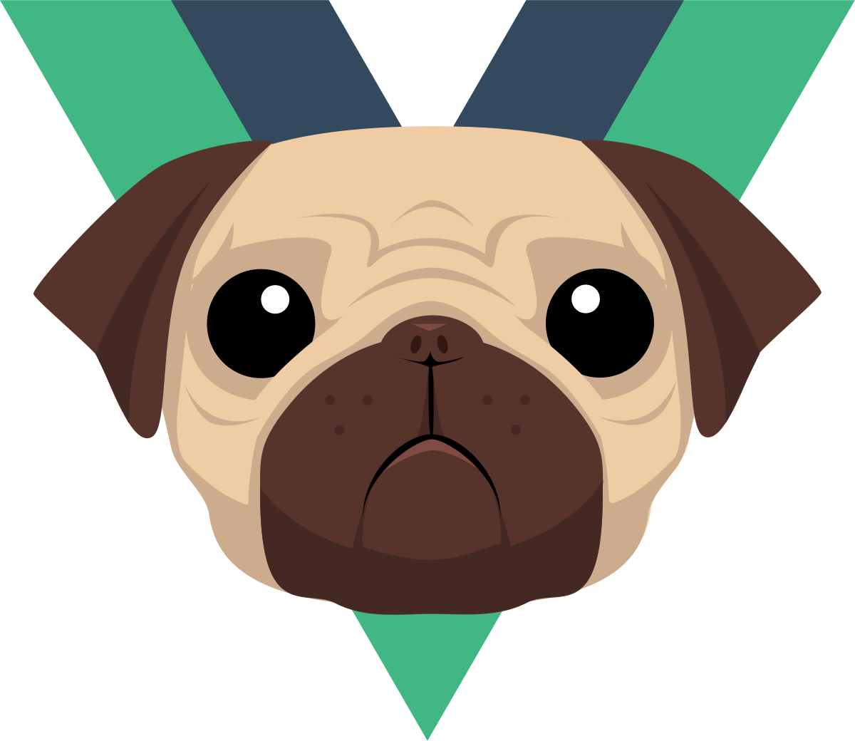 Vue Pug Enhanced